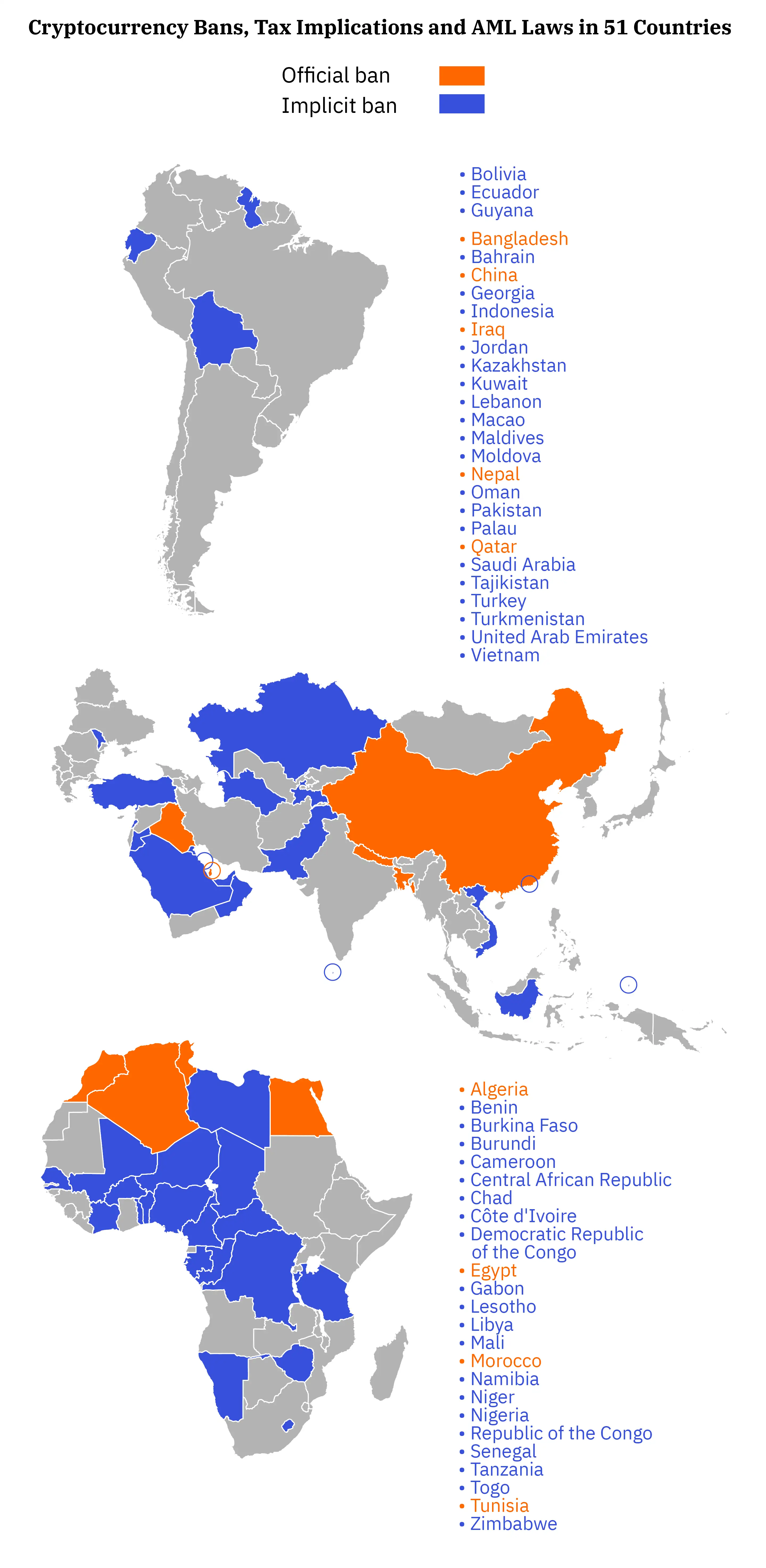 The world’s fastest crypto adopting countries