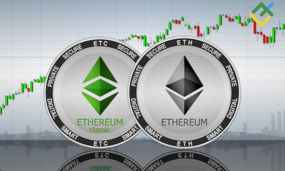 Ethereum vs Ethereum Classic | CoinMarketCap