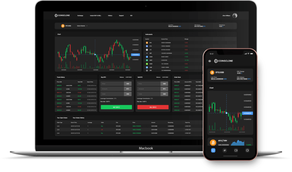 AlphaPoint | White Label Cryptocurrency Exchange Software