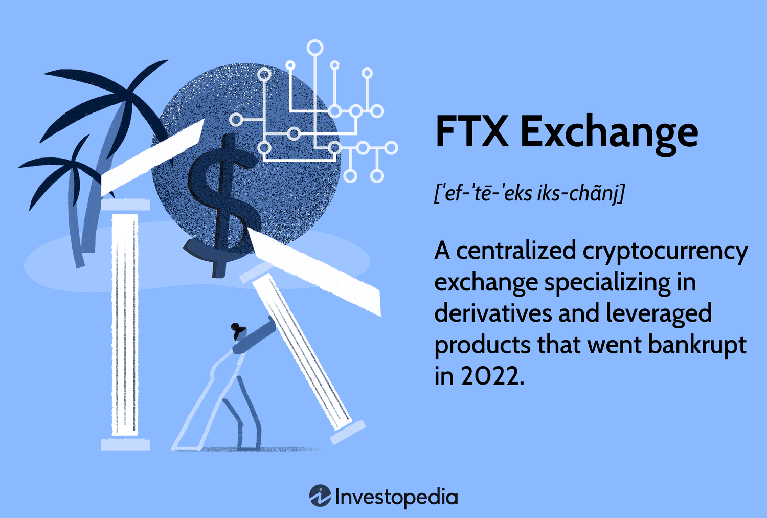 What Is FTX? What Does Its Downfall Mean for Crypto? - MoneyMade