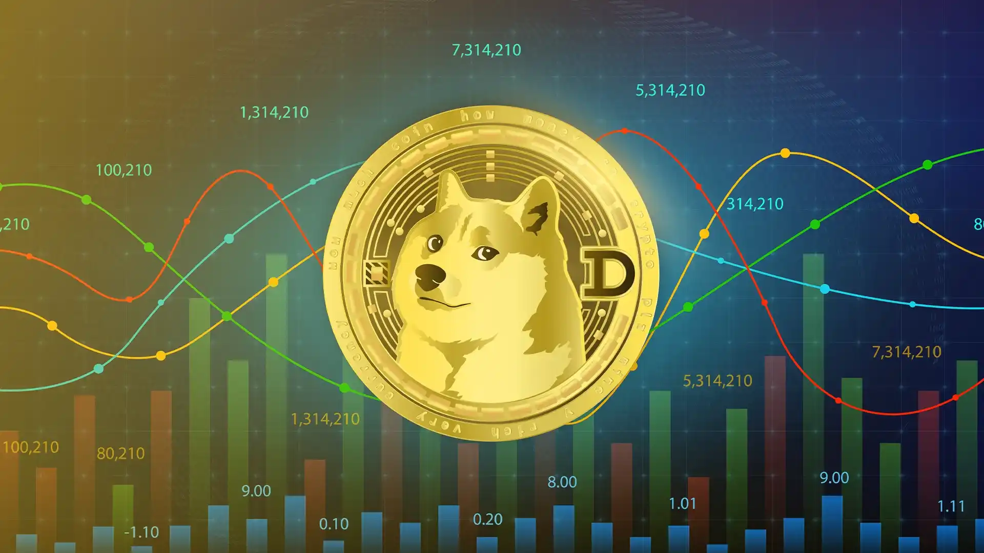 Top 10 Dogecoin Cloud Mining Sites for 