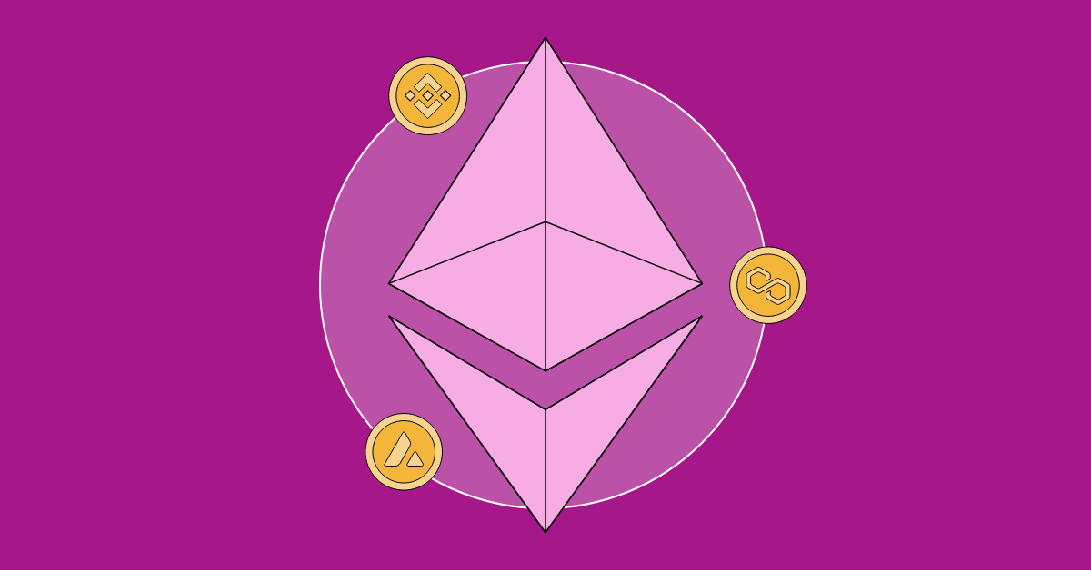 Ethereum Virtual Machine (EVM): Everything you need to know | OKX