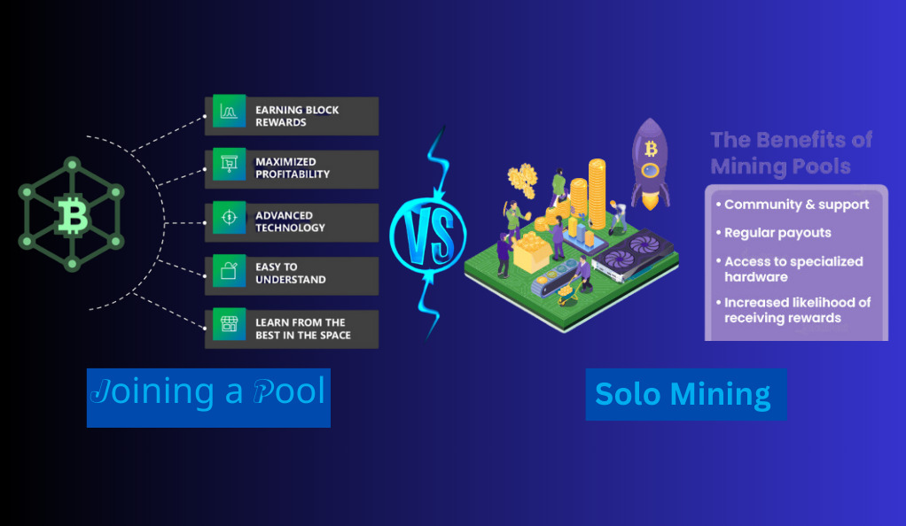 Bitcoin Solo Mining Pool Umbrel App - Bitcoin and Lightning - Umbrel Community