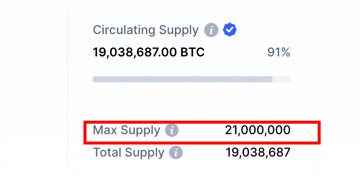 Low supply cryptocurrency | Statista