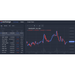 E-currency exchanger listing, best rates from vetted exchangers