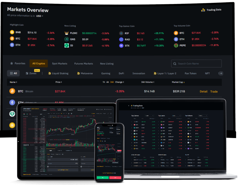 Cryptocurrency Exchange Script | Bitcoin Exchange Script