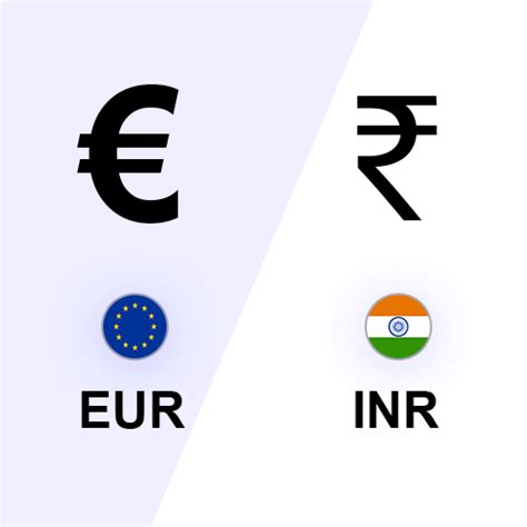 EURO TO RUPEE TODAY AND FORECAST