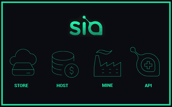 Siacoin (SC) Price Prediction , – | CoinCodex