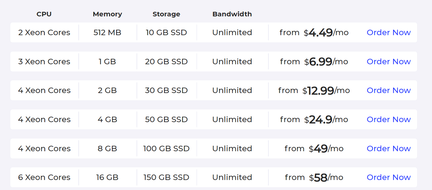 Buy USA VPS with Bitcoin