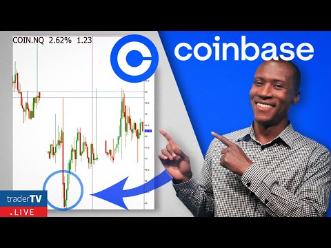 COIN Stock Price | Coinbase Global Inc. Stock Quote (U.S.: Nasdaq) | MarketWatch