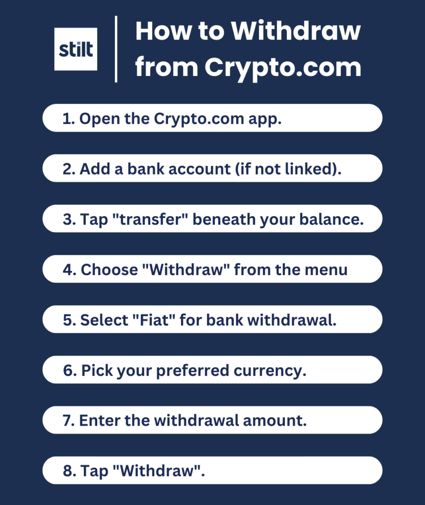How to Withdraw Cryptocurrency from a Crypto Wallet? • Blog Cryptomus