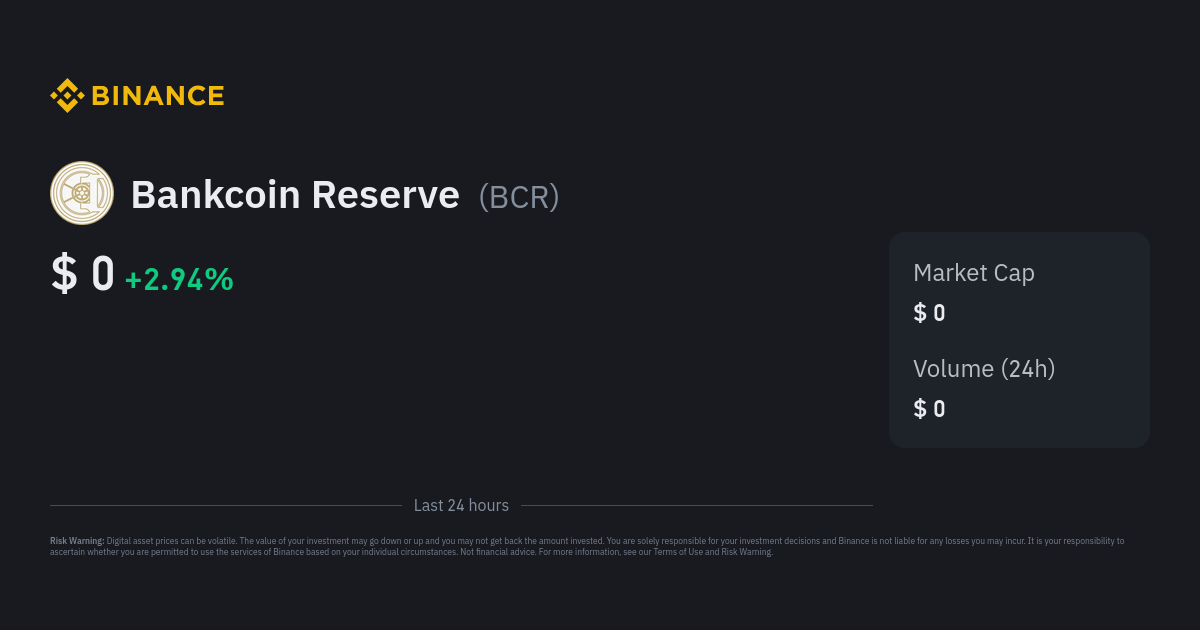 Bankcoin Reserve Exchanges - Buy, Sell & Trade BCR | CoinCodex