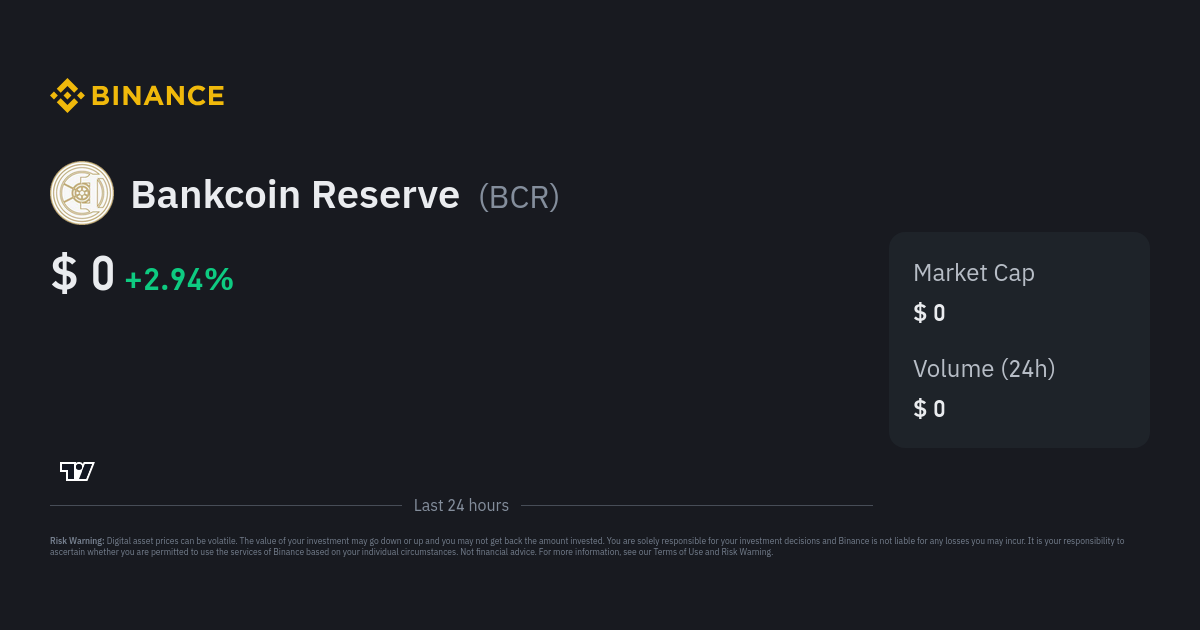 Bankcoin Reserve Exchanges - Buy, Sell & Trade BCR | CoinCodex