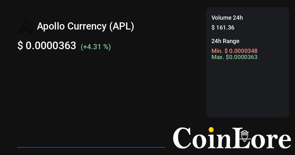Apollo Currency Price Today - APL Coin Price Chart & Crypto Market Cap