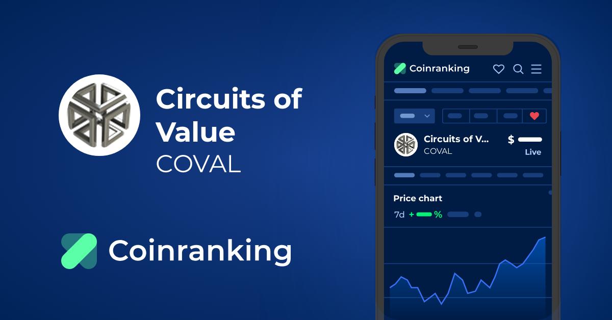 Circuits of Value Price Today - COVAL to US dollar Live - Crypto | Coinranking