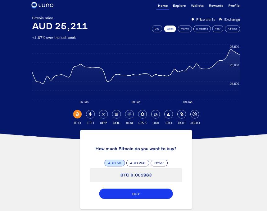 Live AUD/BTC exchange rate | Finder