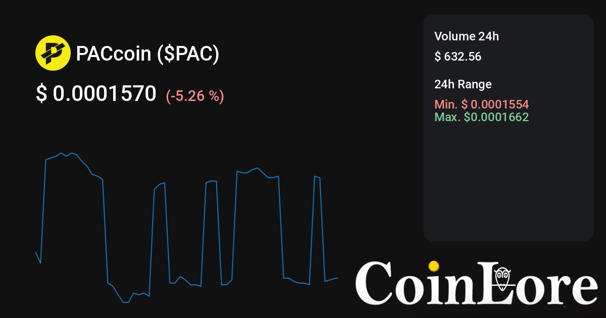 PAC Protocol price today, PAC to USD live price, marketcap and chart | CoinMarketCap