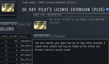 PLEX - EVE Online Reference