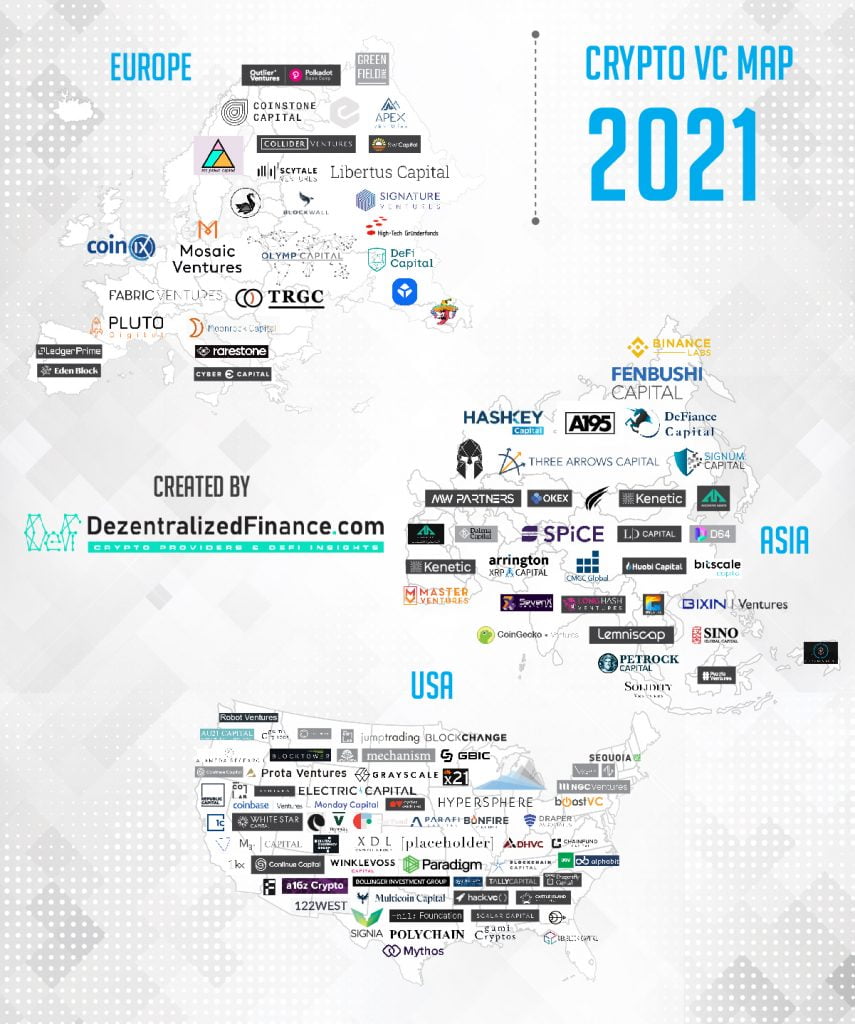 Infographic- Crypto Currency Investment Funds Overview