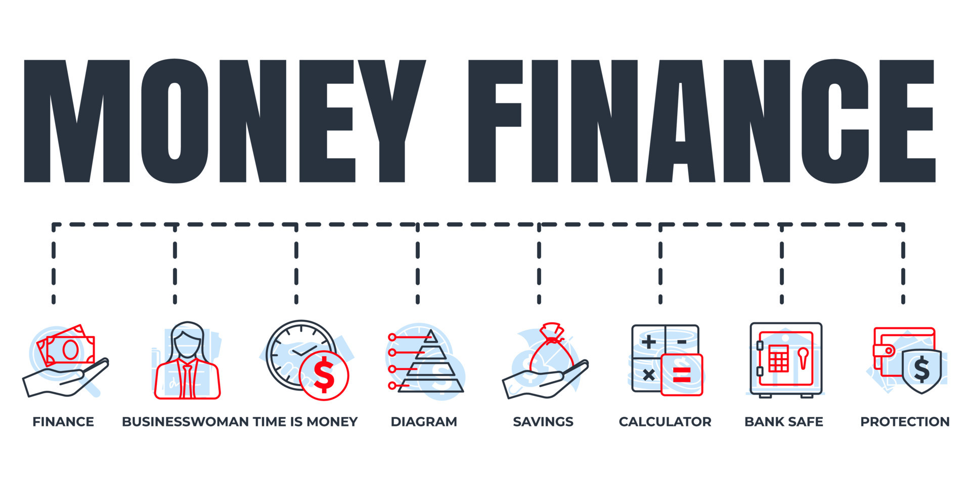 Savings calculator - calculate your savings - CommBank