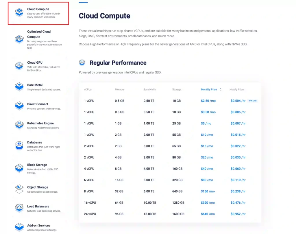 Vultr Review | VPSBenchmarks