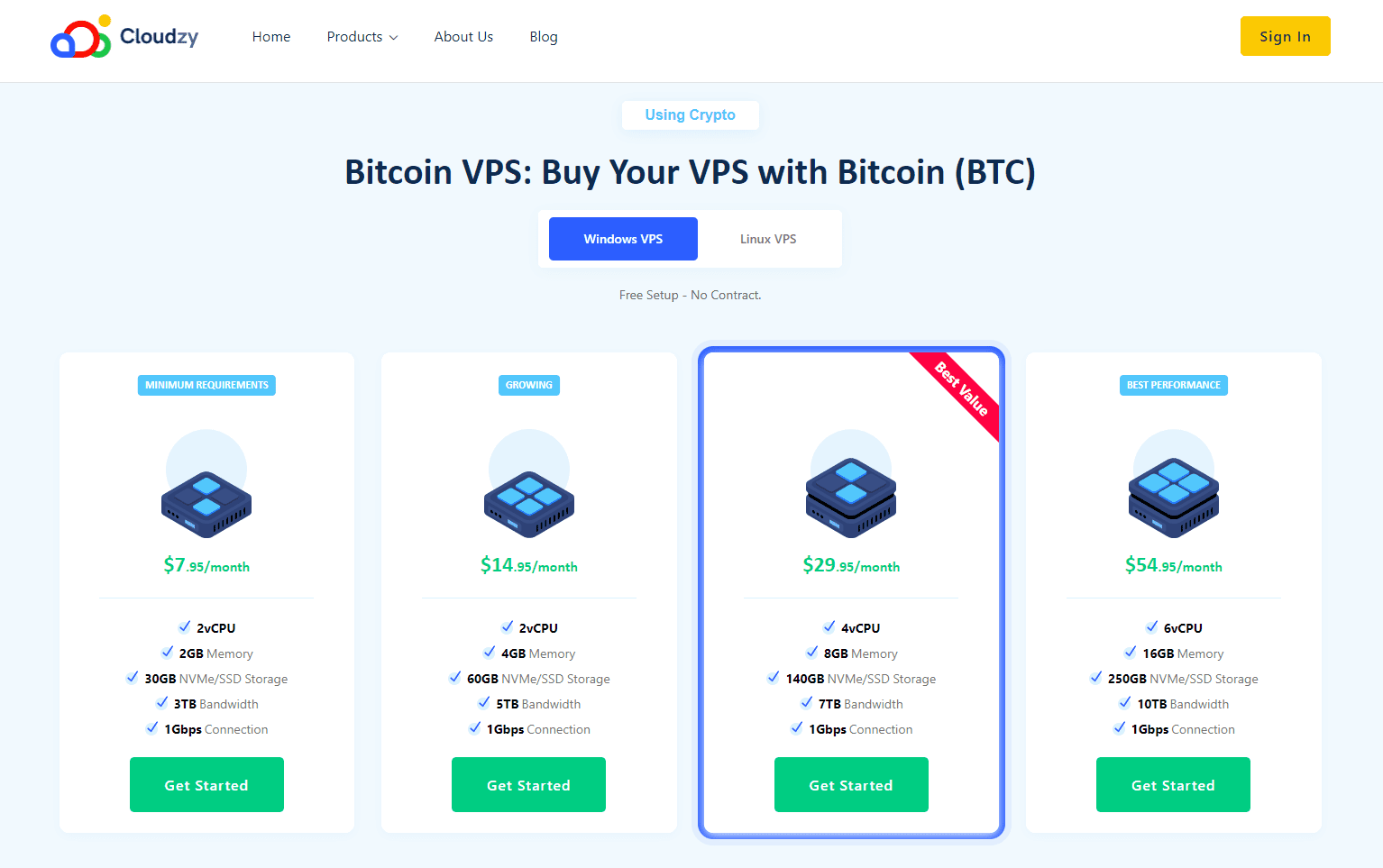 Bitcoin VPS hosting - Deploy a Linux or Windows Bitcoin VPS