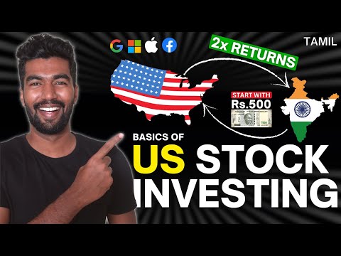 How to Invest in the US Stock Market From India | Fi Money