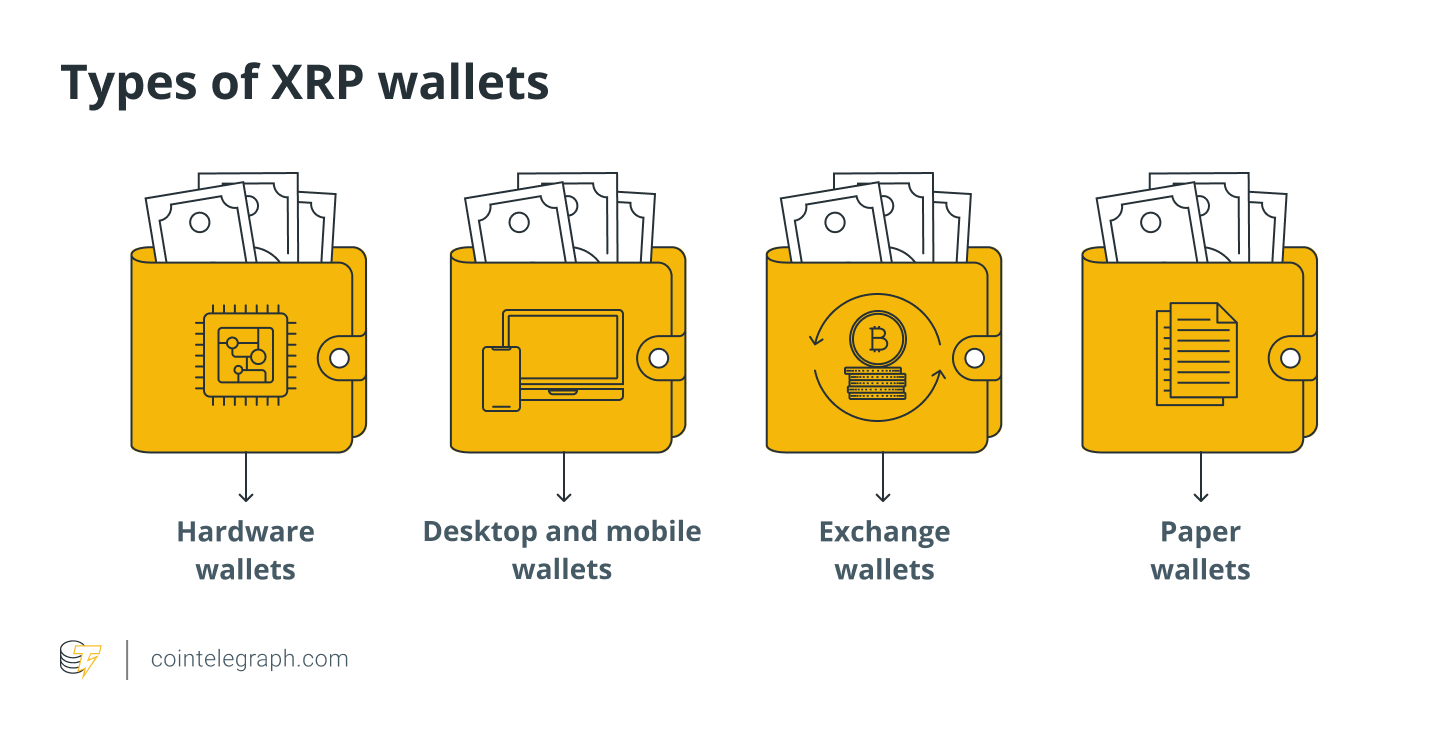 GitHub - ripplerm/ripple-wallet