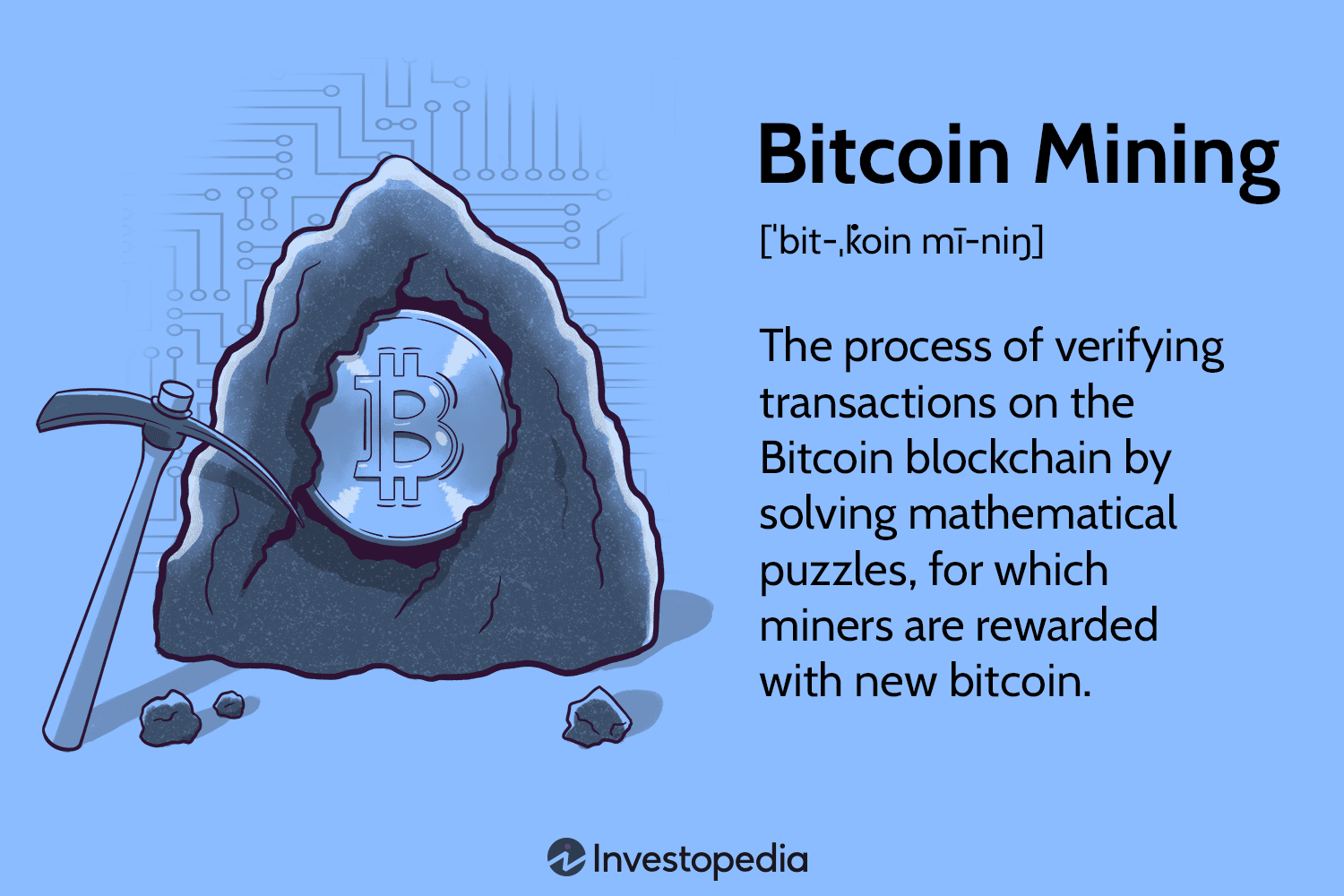 Bitcoin Mining: What is it, Working, Risks, FAQ