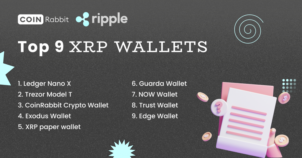 The Best Ripple Wallets | A Tokize Review