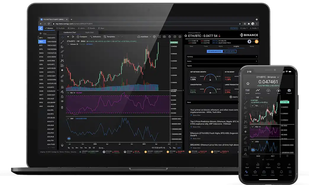 Coinigy Expands its Supported Cryptocurrency Exchanges with the addition of FTX US