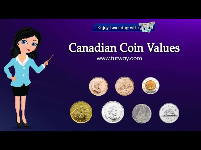 12 Most Valuable Canadian Coins Worth Money (With Pictures)