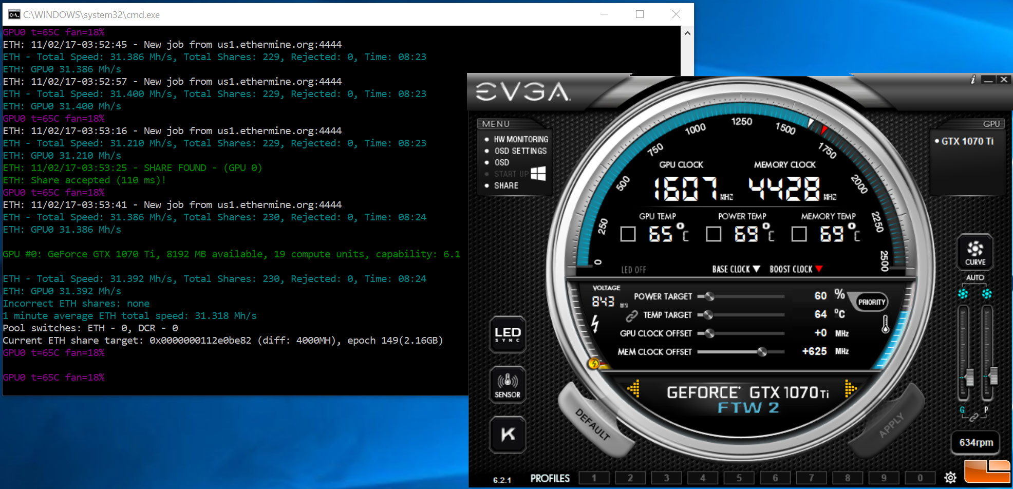 EVGA GTX Ti SC Gaming Black Edition – Mining Performance and Review | Bitcoin Insider