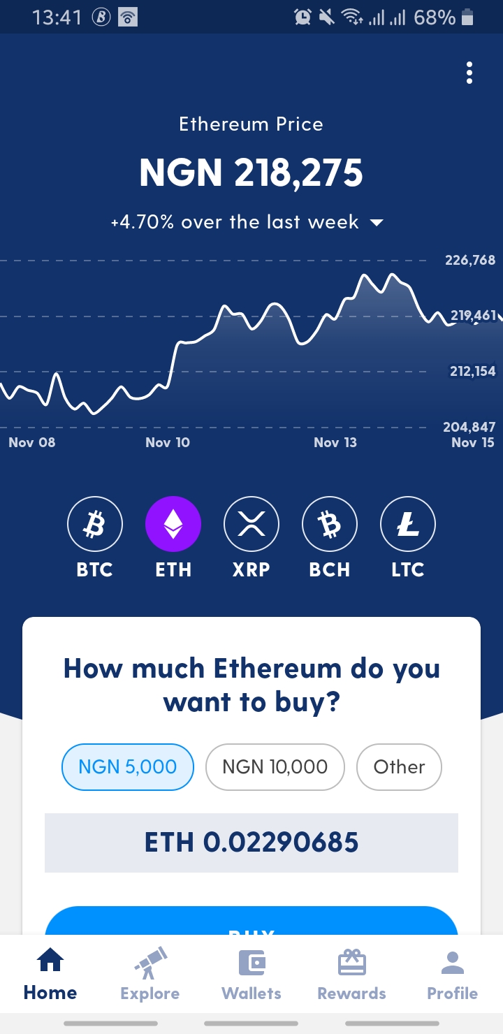 How to Buy Ethereum in Nigeria • Benzinga Crypto