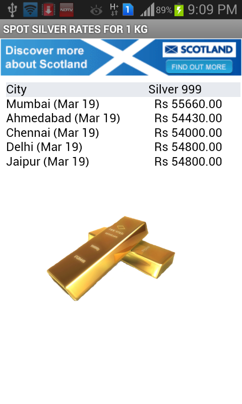 Todays Silver Rate in Mumbai, Silver Price on 5th March | Mint