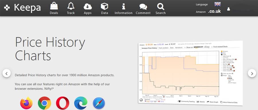 Price History and Price Tracker for Amazon, Flipkart & more