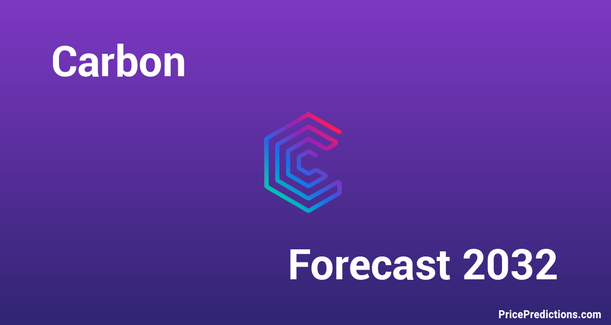 BeatzCoin Price Prediction up to $ by - BTZC Forecast - 