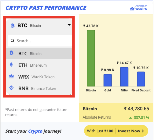 Profit Time Machine | Crypto ROI Calculator | CoinJournal