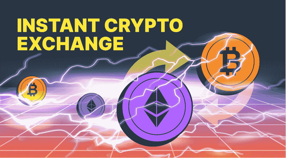 Best Cryptocurrency Exchanges of March 