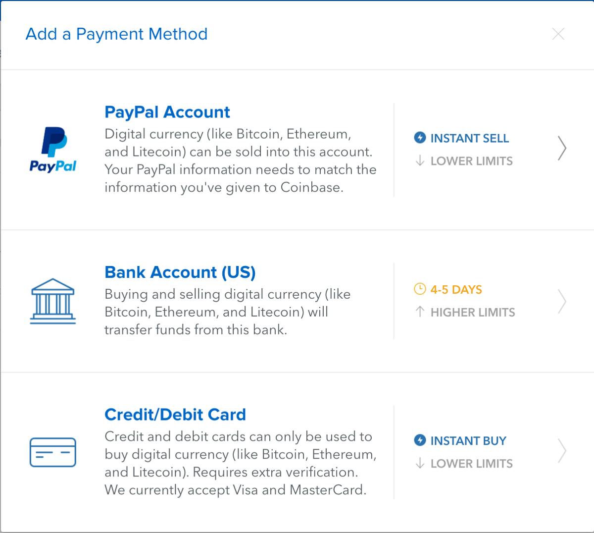 How do I transfer my Crypto? | PayPal US