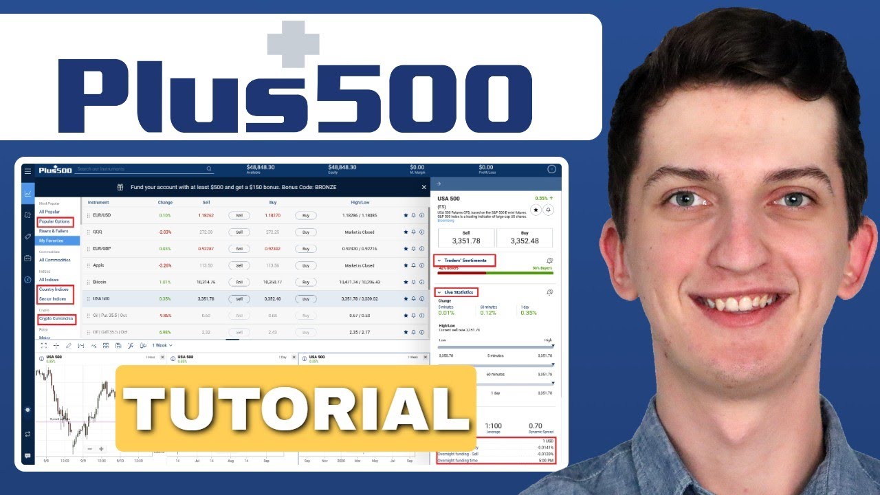 Plus Trading Tutorial Full Guide & HowTo