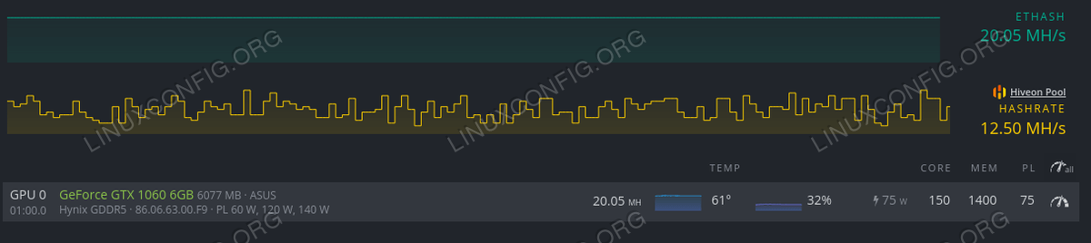 NVIDIA GTX 6GB profitability | NiceHash