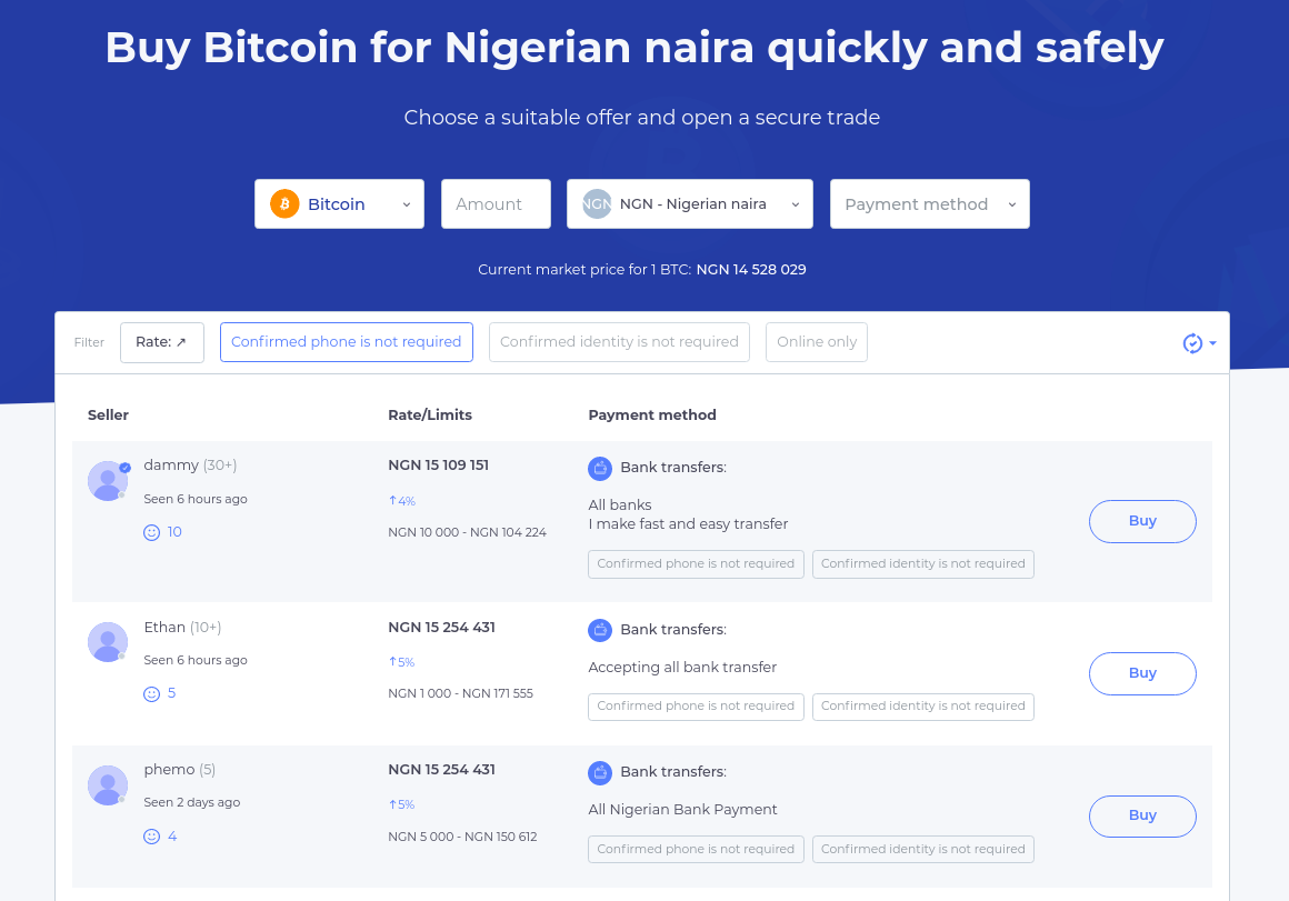 5 BTC to NGN - Convert ₿5 Bitcoin to Nigerian Naira