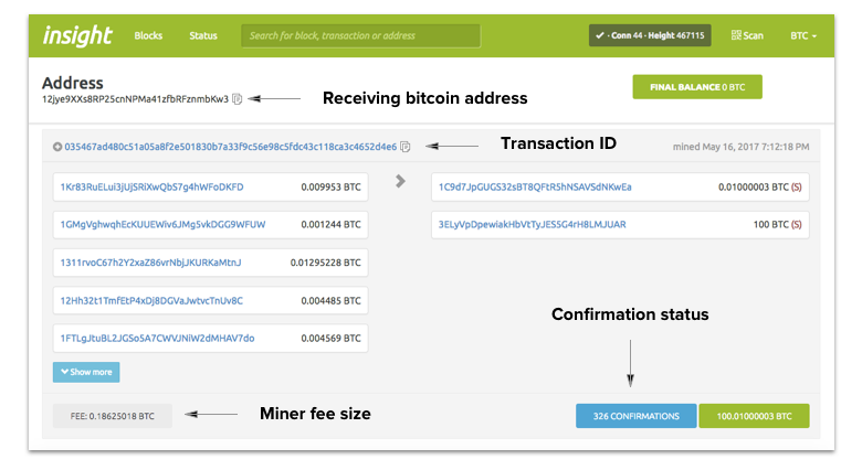Why Won't My Bitcoin Confirm? Unconfirmed Bitcoin Transactions
