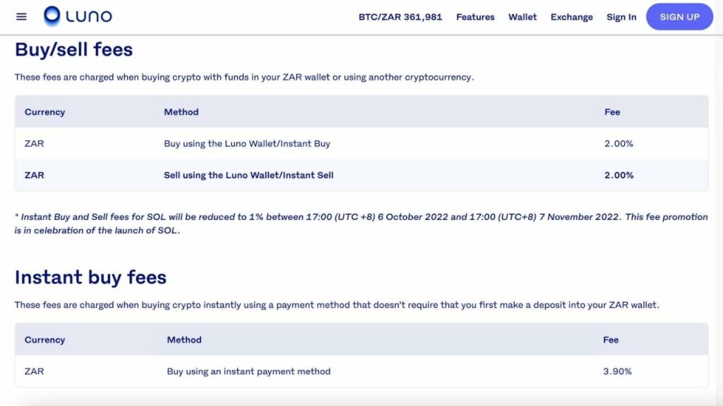 CoinTracking · Coin Charts