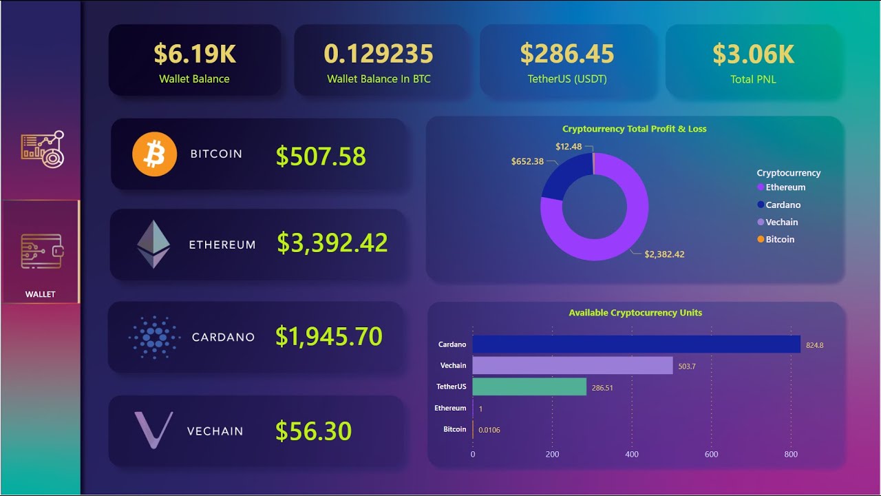 GitHub - streamlit/example-app-crypto-dashboard