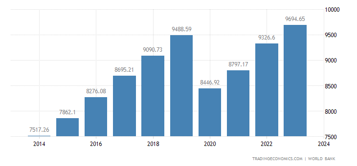 1 KRW to PHP - South Korean Won to Philippine Pesos Exchange Rate