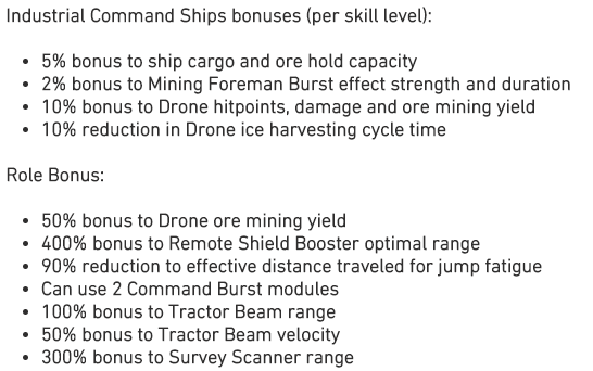 EvE Online Orca - All You Need to Know About Mining Ships | MMO Auctions
