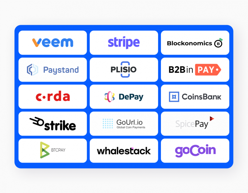 crypto-payment-gateway · GitHub Topics · GitHub