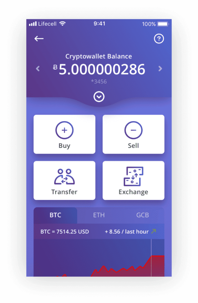 ‎Bitcoin & Crypto DeFi Wallet on the App Store